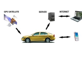 Tracking GPS anti-vol et surveillance auto-Moto.