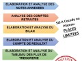 technique-delaboration-des-etats-financiers-39-notes-annexees-small-2