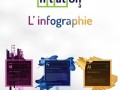 formation-en-infographie-small-0